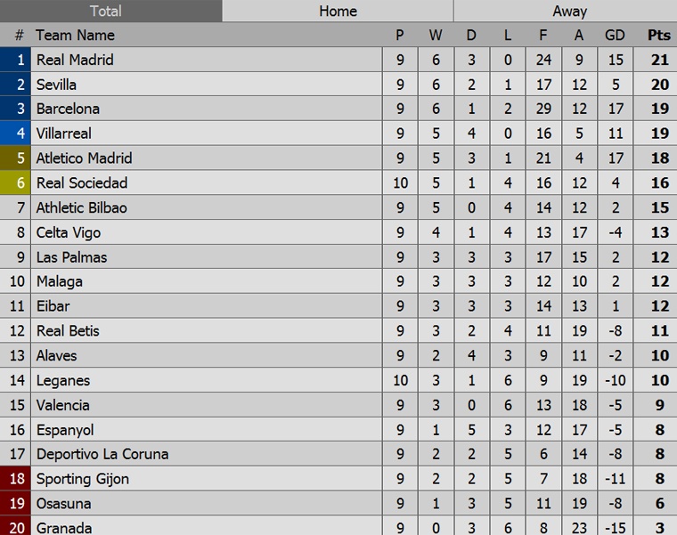Ronaldo miệt mài tập luyện ảnh 10 Ronaldo miet mai tap luyen anh 10