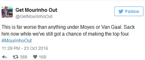 Fan MU kêu gọi sa thải Mourinho ảnh 3 Fan MU keu goi sa thai Mourinho anh 3