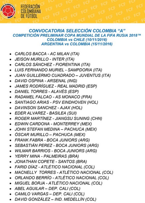 Falcao duoc trieu tap tro lai tuyen Colombia anh 2