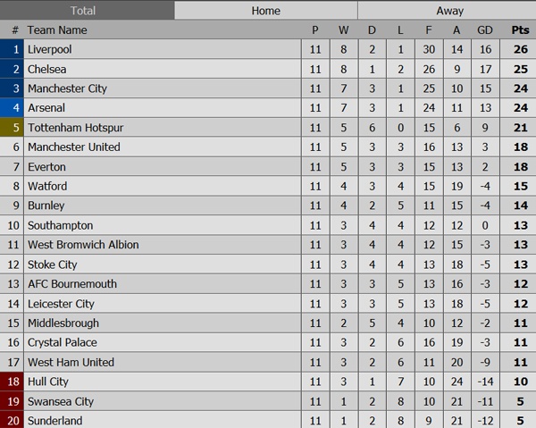 MU mat Zlatan Ibrahimovic anh 2