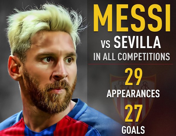 Messi nên giành Quả bóng vàng mỗi năm ảnh 1 Messi nen gianh Qua bong vang moi nam anh 1