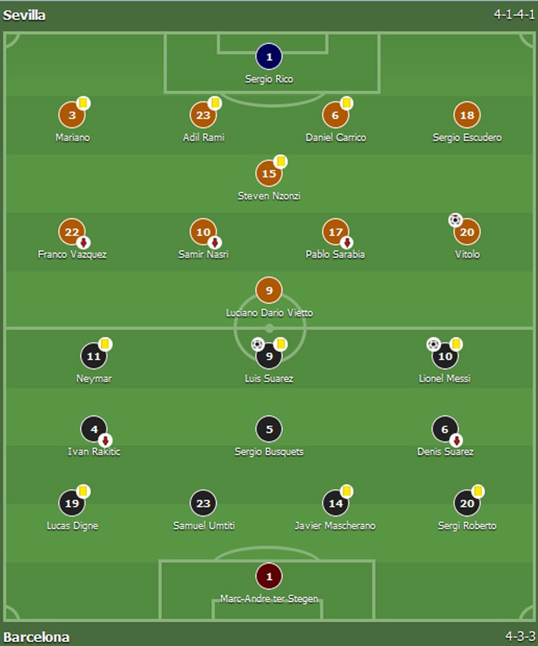 Messi va Suarez ghi ban anh 1