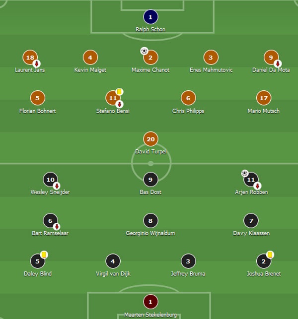 Depay danh dau va sut phat ghi ban anh 1