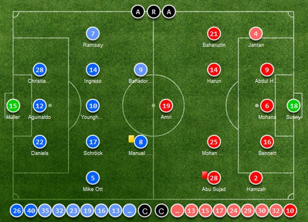 Tran Philippines vs Singapore anh 1