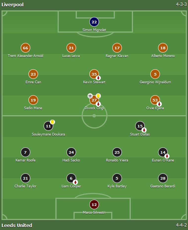 Liverpool vao ban ket League Cup anh 8