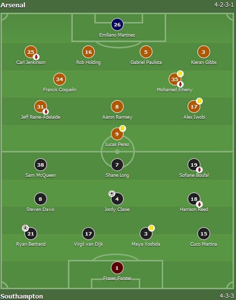 Arsenal dung buoc o tu ket League Cup anh 1