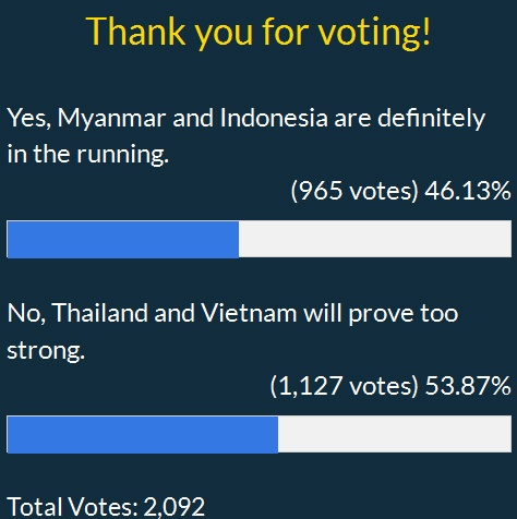 Đội tuyển Việt Nam không có điểm yếu ảnh 2 Doi tuyen Viet Nam khong co diem yeu anh 2