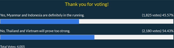 Indonesia du kha nang vo dich AFF Cup anh 2