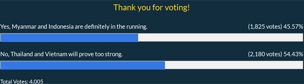 HLV Kiatisak khong xem nhe tran luot ve anh 2