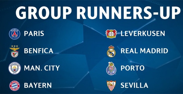 Bốc thăm chia cặp vòng 1/8 Champions League ảnh 3 Boc tham chia cap vong 1/8 Champions League anh 3