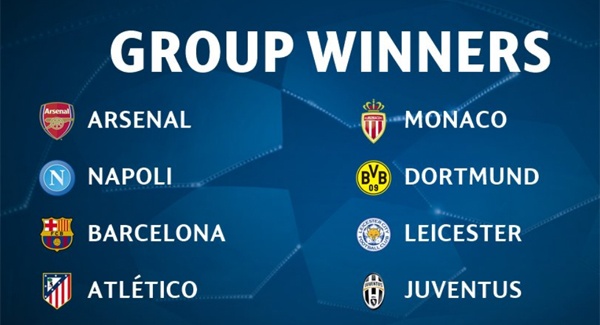 Bốc thăm chia cặp vòng 1/8 Champions League ảnh 2 Boc tham chia cap vong 1/8 Champions League anh 2