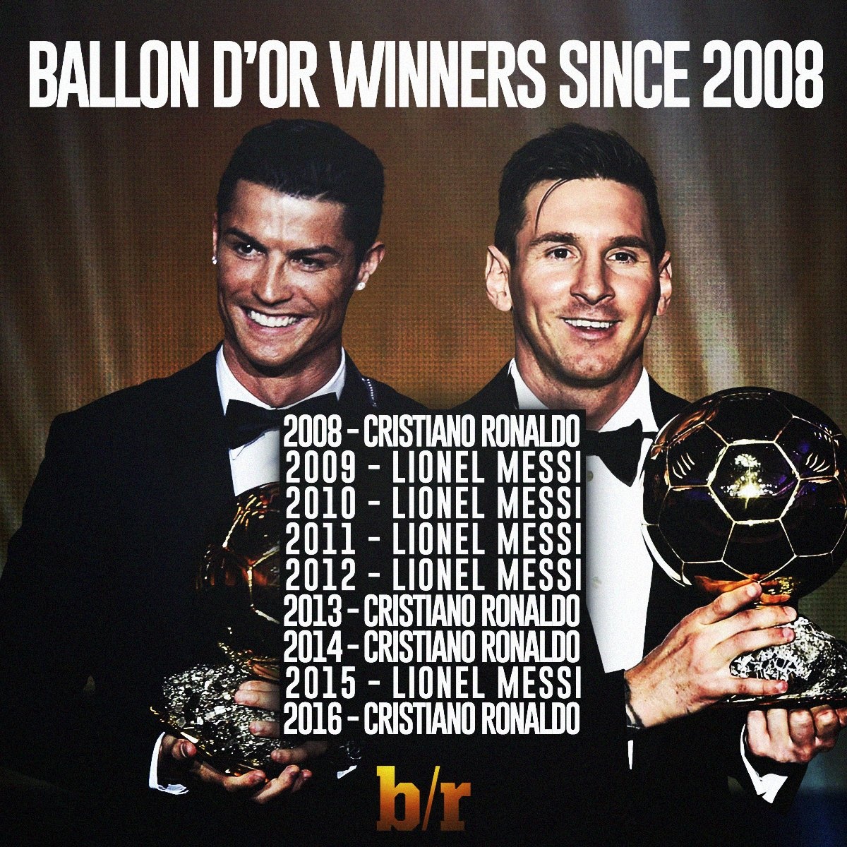 Ronaldo khoe anh gianh Qua bong vang 2016 anh 5