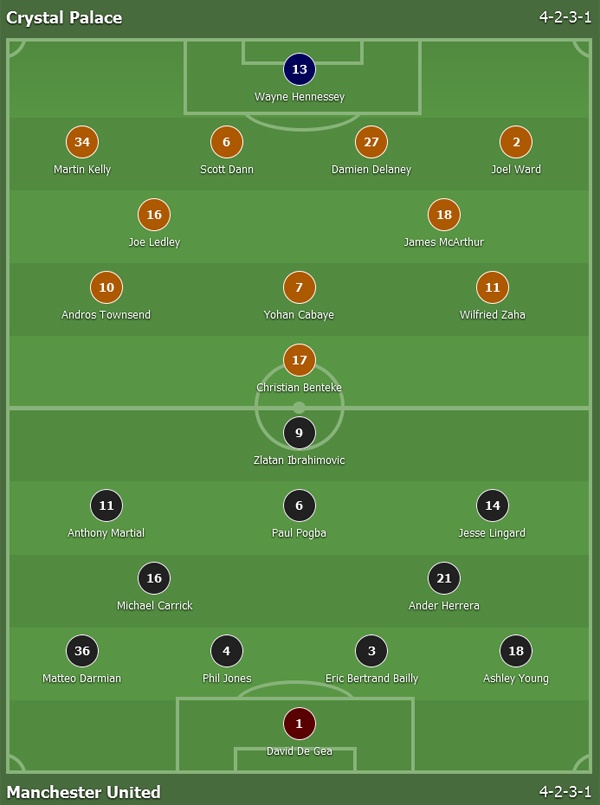 Mourinho khao khat Mkhitaryan som tro lai anh 1