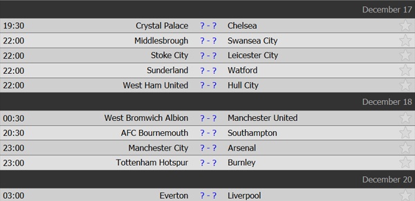 MU se dung tren Man City anh 3