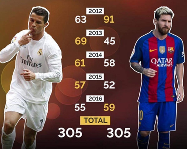 Năm 2016 hay nhất sự nghiệp ảnh 2 Nam 2016 hay nhat su nghiep anh 2