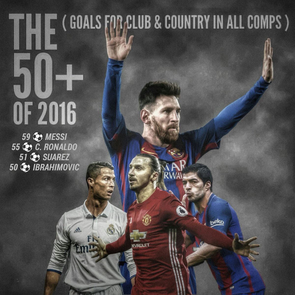 Không phải Ronaldo, Messi mới hay nhất ảnh 2 Khong phai Ronaldo, Messi moi hay nhat anh 2