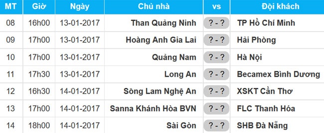 Tường thuật CLB Quảng Ninh vs CLB TP.HCM ảnh 1 Tuong thuat CLB Quang Ninh vs CLB TP.HCM anh 1