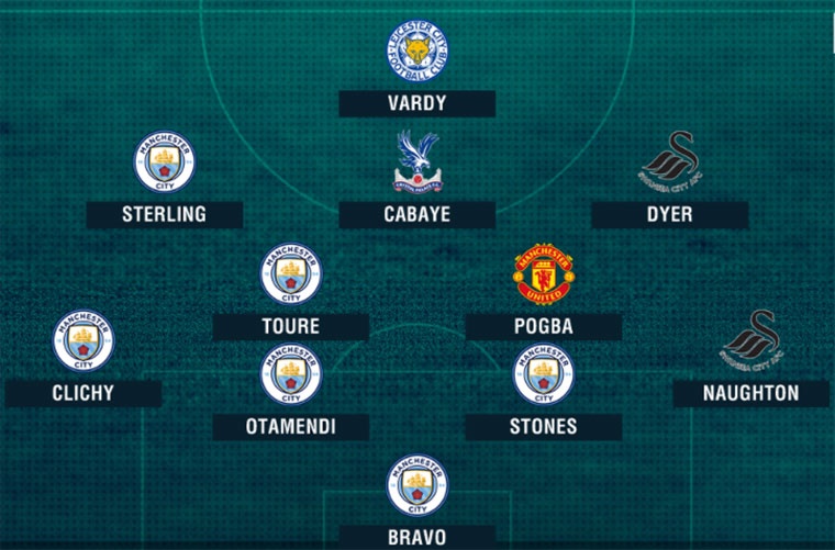 Pogba vao doi hinh that vong anh 1