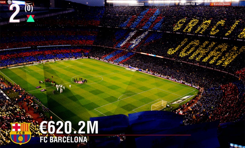 10 cau lac bo kiem tien gioi nhat anh 2