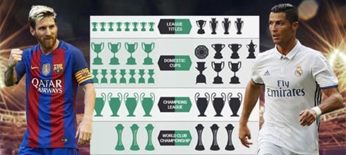 Barca khang dinh quyet tam giu chan Messi anh 2