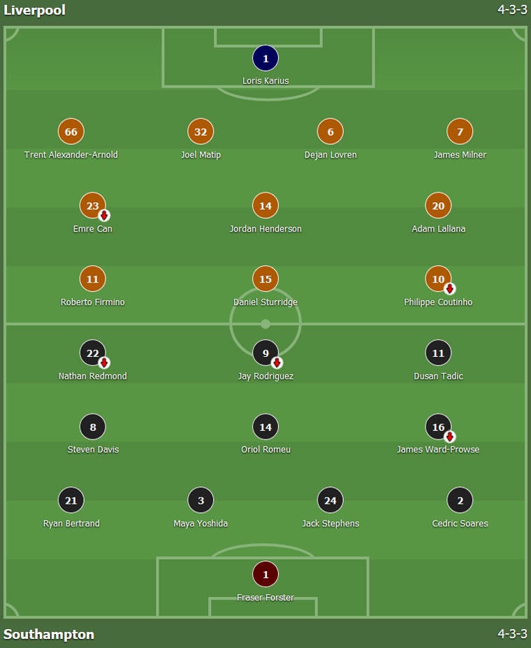 Liverpool dung buoc o ban ket League Cup anh 1
