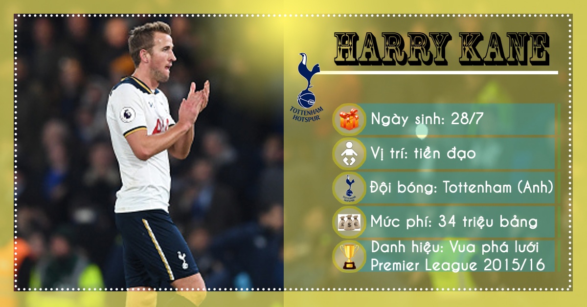 Doi hinh cau thu sinh nam 1993 anh 10