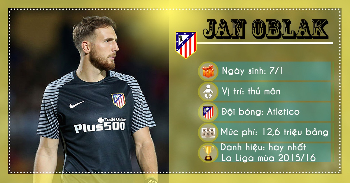 Doi hinh cau thu sinh nam 1993 anh 2