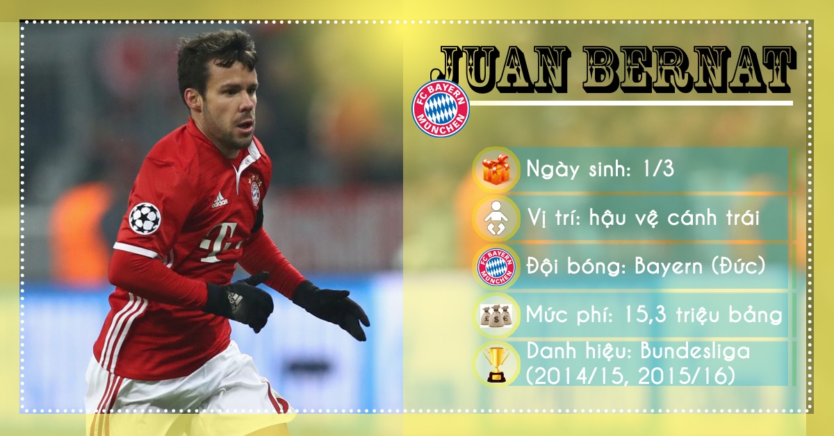 Doi hinh cau thu sinh nam 1993 anh 3