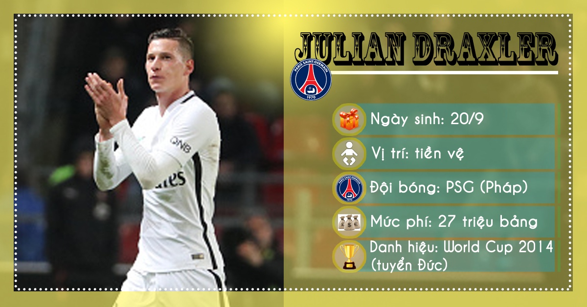 Doi hinh cau thu sinh nam 1993 anh 9