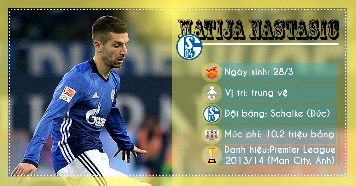 Doi hinh cau thu sinh nam 1993 anh 4