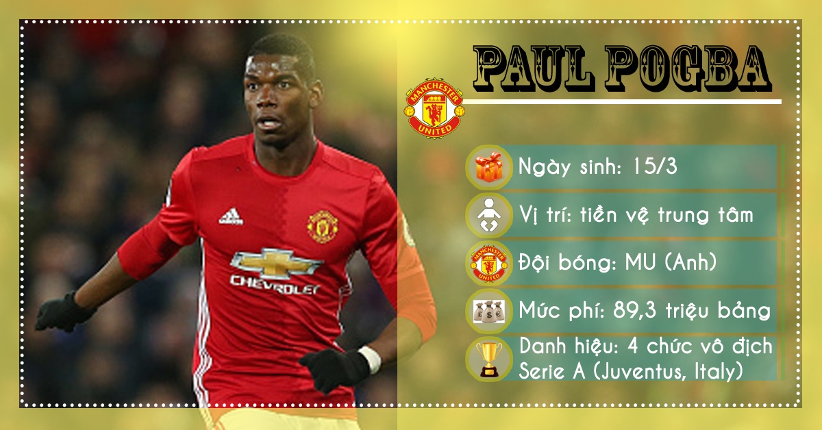 Doi hinh cau thu sinh nam 1993 anh 7