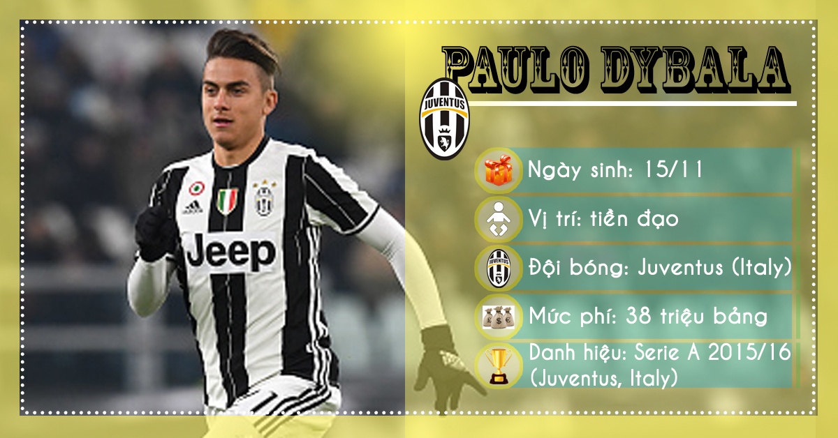 Doi hinh cau thu sinh nam 1993 anh 11