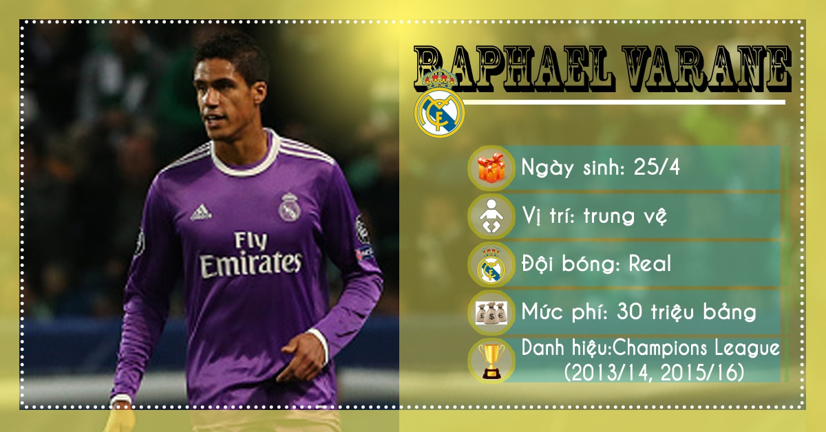 Doi hinh cau thu sinh nam 1993 anh 5