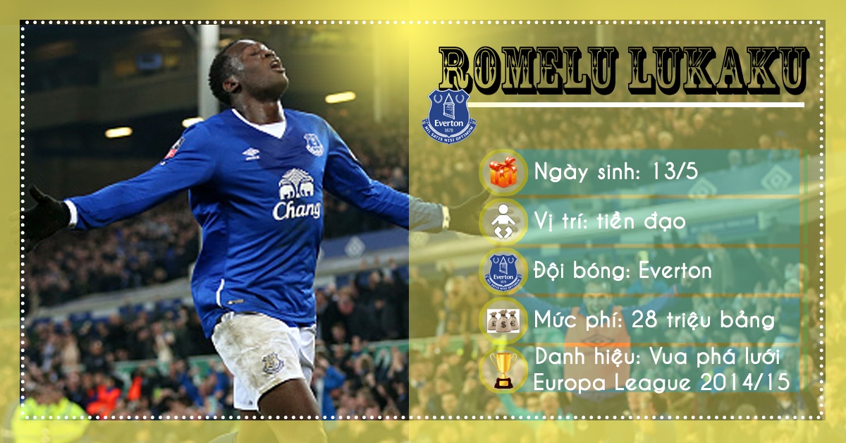 Doi hinh cau thu sinh nam 1993 anh 12