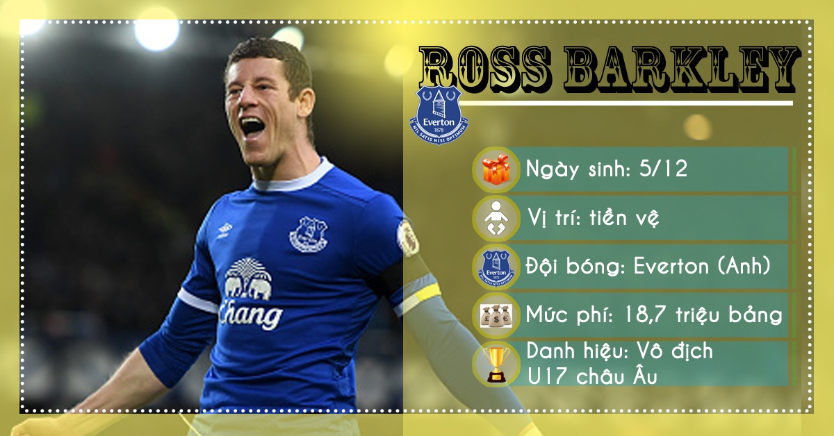 Doi hinh cau thu sinh nam 1993 anh 8