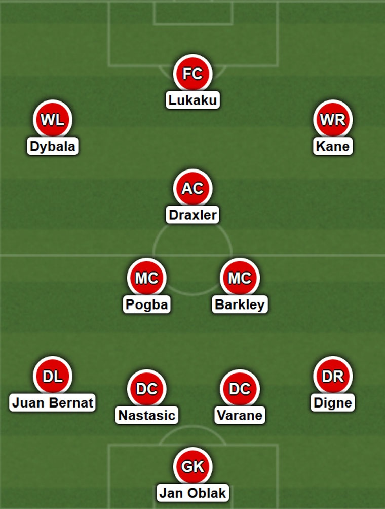 Doi hinh cau thu sinh nam 1993 anh 1