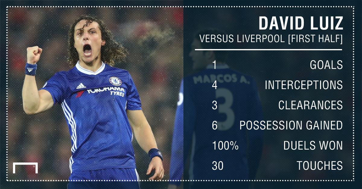 Conte rat vui khi Chelsea hoa Liverpool anh 2