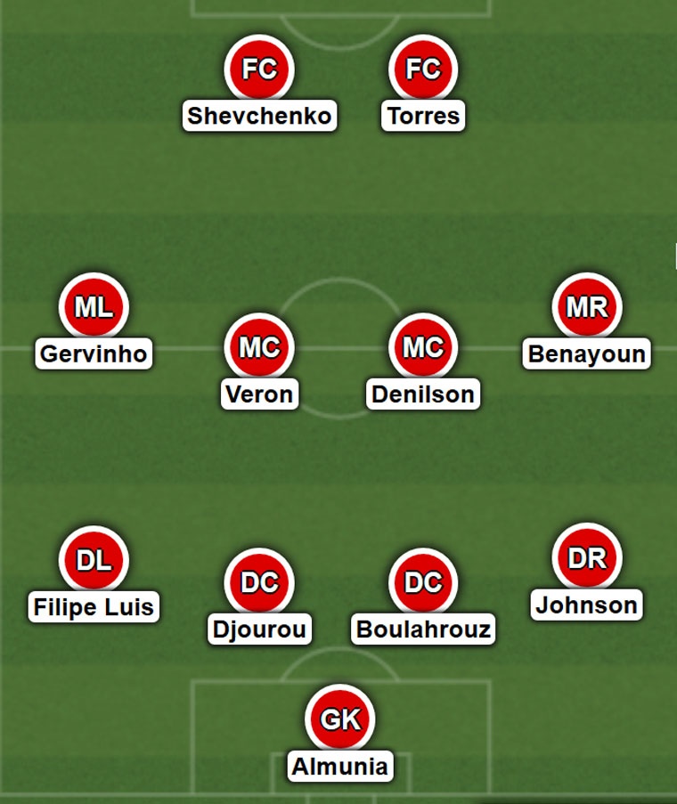 Doi hinh ket hop Chelsea - Arsenal te nhat anh 1