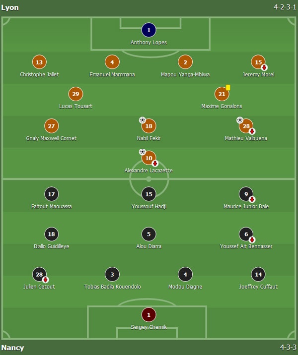 Depay ghi ban dau sau khi roi MU anh 2