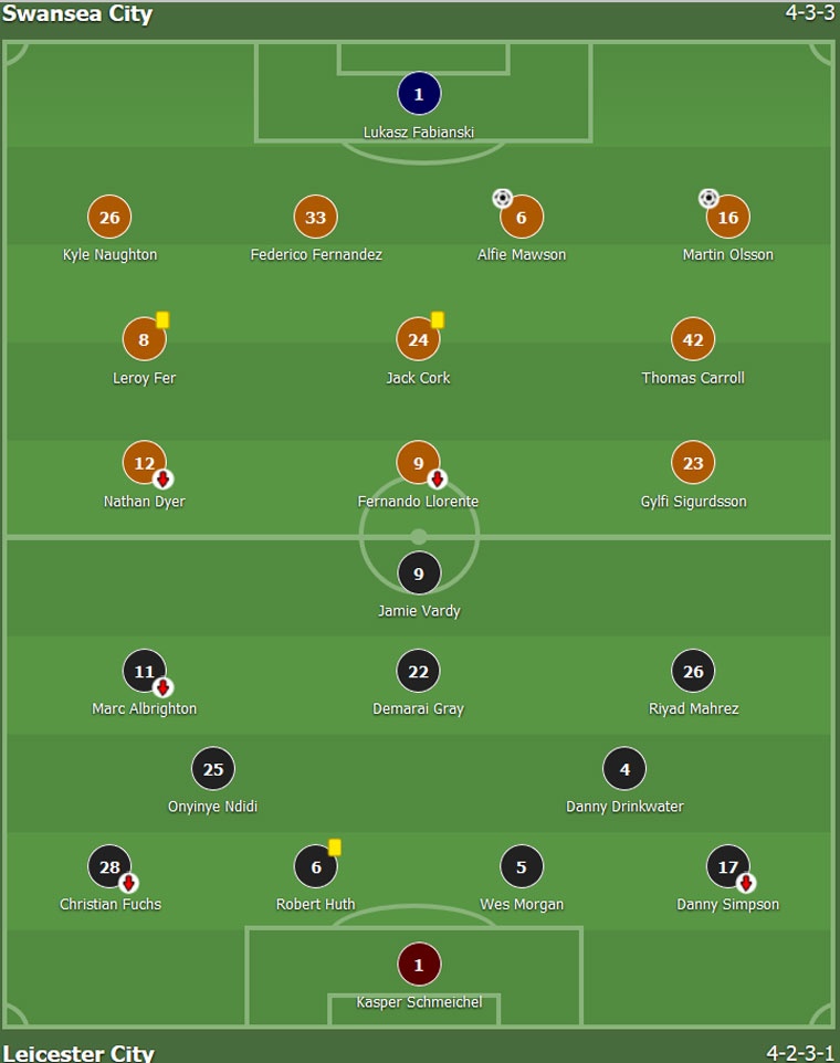 Leicester thua tran thu 14 o Premier League anh 1