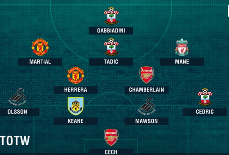 Martial vao doi hinh hay nhat tuan qua anh 1