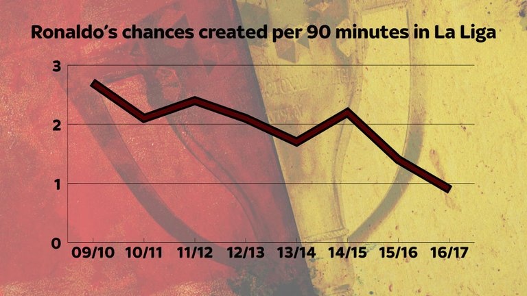 Ronaldo chan thuong truoc tran gap Napoli anh 2