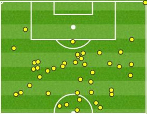 Messi gây thất vọng trước PSG ảnh 2 Messi gay that vong truoc PSG anh 2