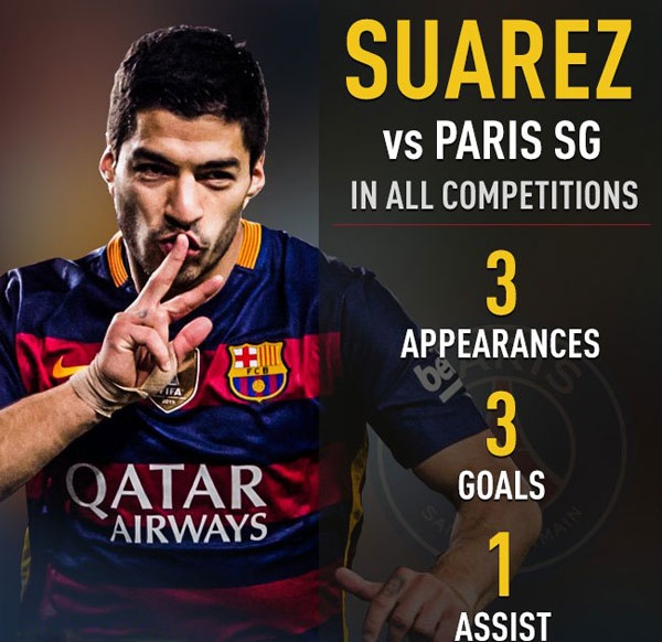 Barca co the vuot qua moi thu thach anh 2