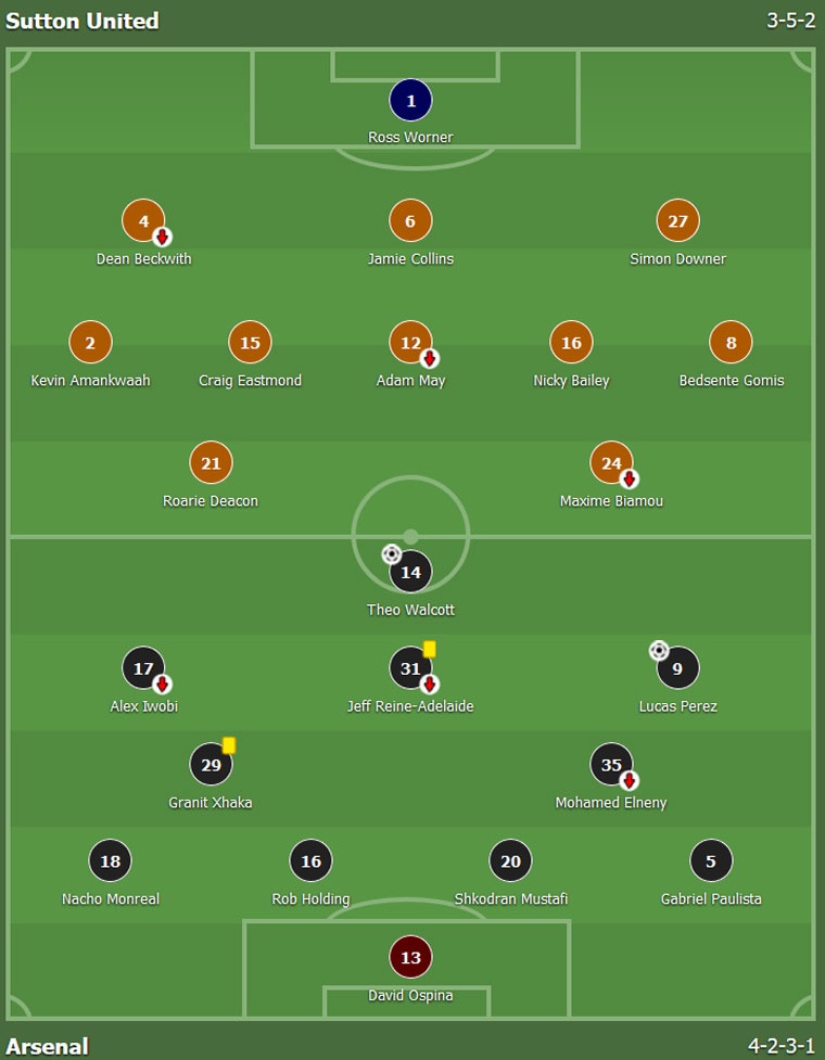 Fan cuong khong the can Arsenal thang anh 1