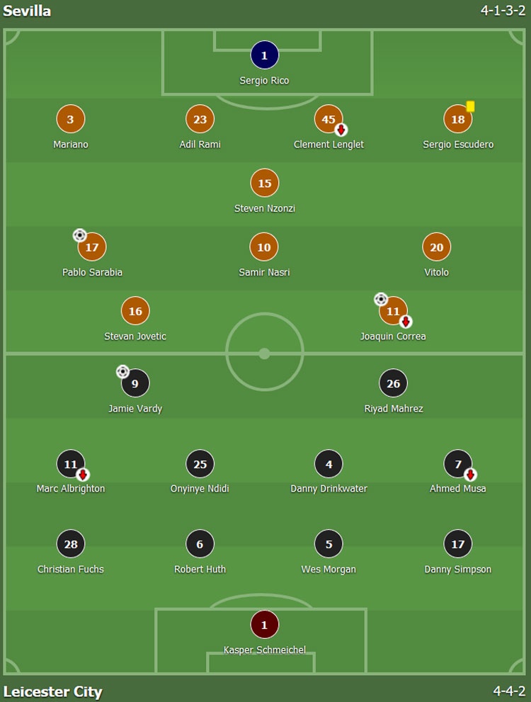 Vardy giup Leicester co ban thang Champions League anh 1