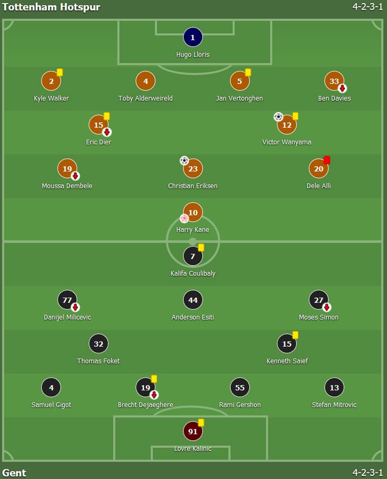 Kane khien Tottenham bi loai khoi Europa League anh 1