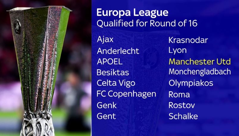 MU gặp đối thủ nào ở Europa League? ảnh 3 MU gap doi thu nao o Europa League? anh 3