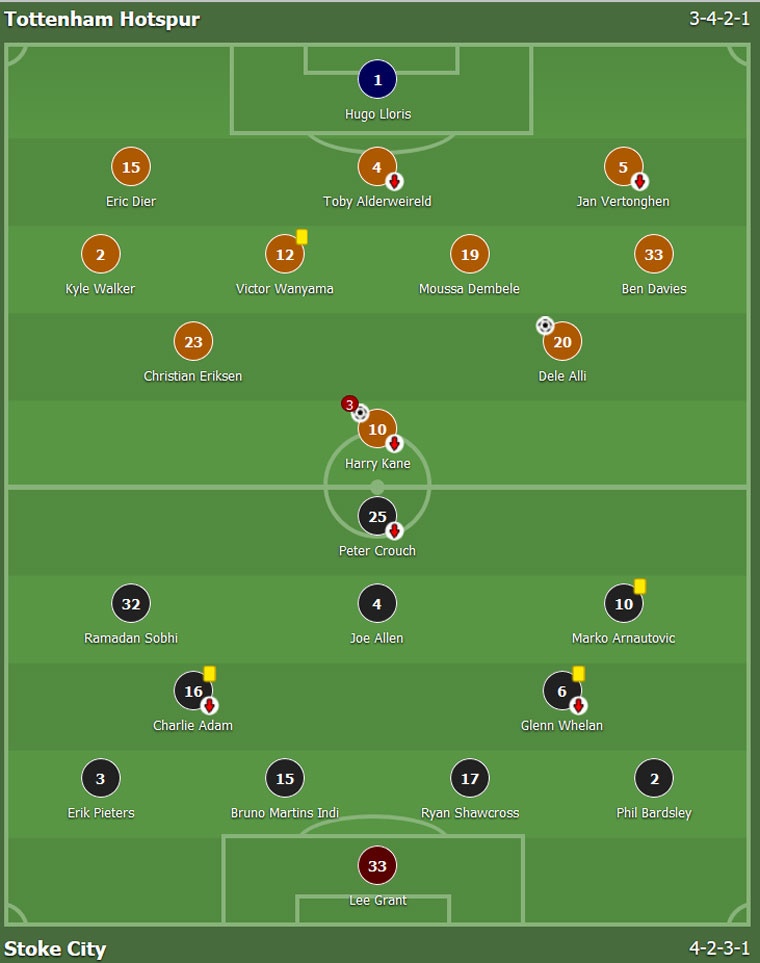 Kane giup Tottenham len vi tri thu 2 anh 1