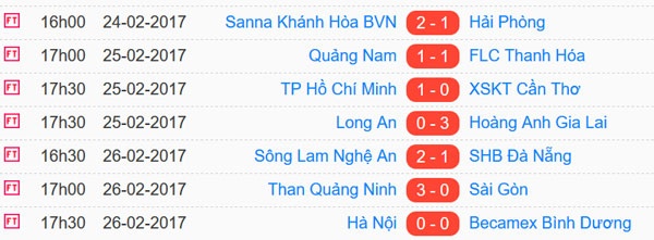 Vòng 7 V.League 2017 ảnh 1 Vong 7 V.League 2017 anh 1